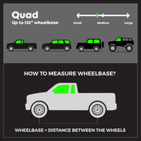 MORRFlate Braided Quad: 4-Tire Hose Kit, Up to 125" Wheelbase